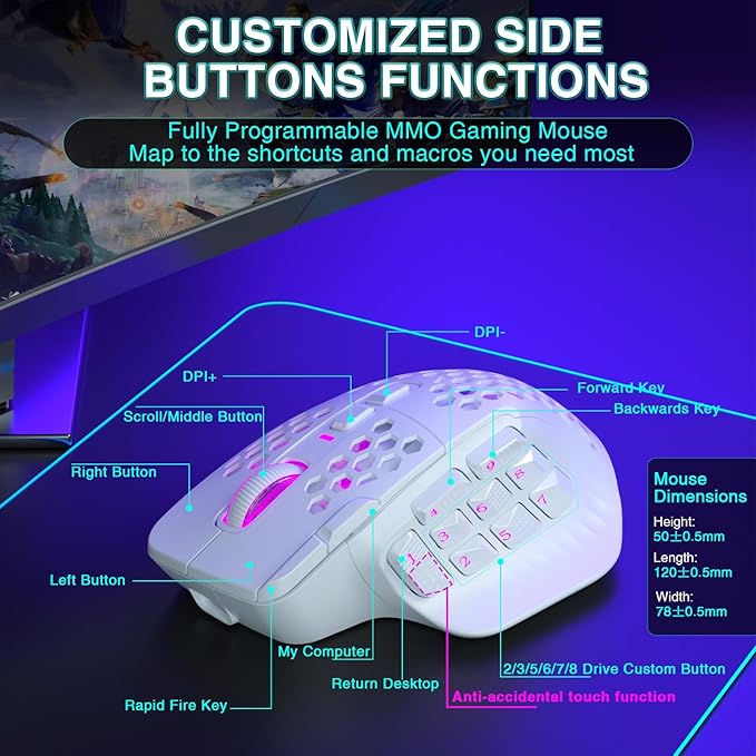 SOLAKAKA SM809 Pro MMO Gaming Mouse with 9 Side Buttons,24000 DPI RGB Mouse for Gamer,16 Programmable Macros MMO Mouse,White