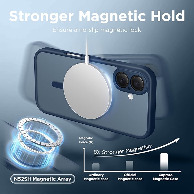 CAPRARO Magnetic Compatible with iPhone 16 Case, Upgraded [Full Camera Protection] [Compatible with MagSafe] Protective Translucent Matte Women Girl Phone Case Cover, Ocean Blue