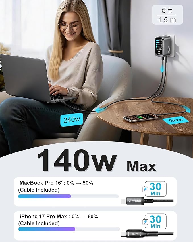 USB C Charger Block 140W Smart Display Touch Control Charging Block Foldable Compact Wall Plug 4 Port PD PPS GaN Charger with 2 Pcs 5Ft Cable for MacBook iPad iPhone 17/16/15 Series Tablet Laptop