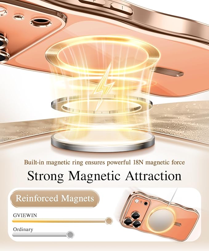 GVIEWIN for iPhone 17 Pro Max Case Compatible with MagSafe, Upgraded [Full Camera Protection][Cute Wave Frame][Military Grade Protection] Electroplated Hard Phone Cover for Women Girl,Clear/Rose Gold
