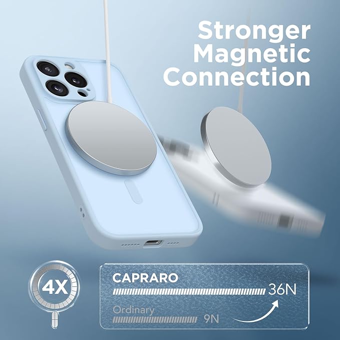 CAPRARO Magnetic for iPhone 14 Pro Max Case, [Compatible with MagSafe] [Full Camera Protection] Shockproof Protective Slim Translucent Matte Phone Case for iPhone 14 Pro Max 6.7'', Light Blue