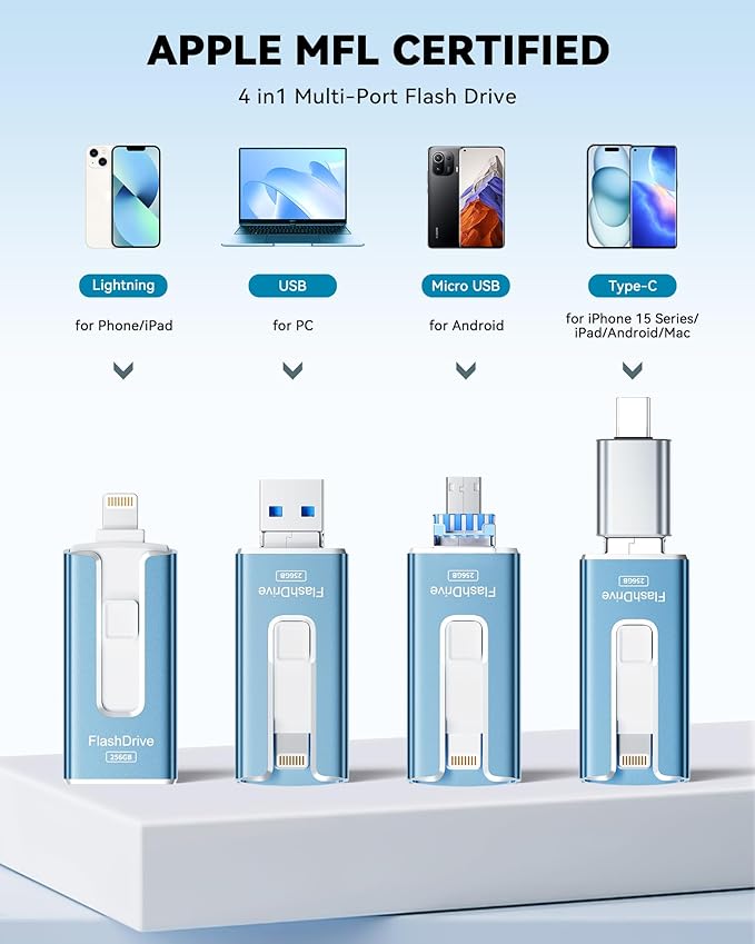 MFi Certified Flash Drive for iPhone iPad 256GB, Photo Stick for External Memory Storage, Easily Back Up and Save Photos Videos, USB Memory Stick Thumb Drive for iPhone/iPad/Android/PC (Sky Blue)