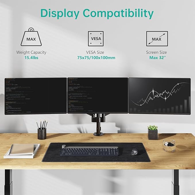 WALI Triple Monitor Mount for 13-32 inch Screens, Adjustable 3 Monitors Desk Mount with Swivel, Tilt, Clamp & Grommet Kit, Triple Monitor Stand for Desk, VESA 75x75/100x100mm (GSDM003), Black