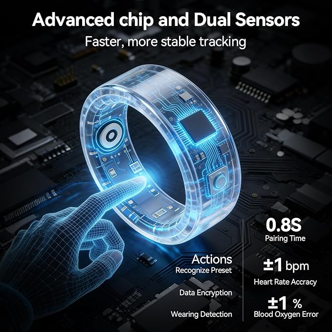 Smart Ring Fitness Tracker for Women and Men, Heart Rate Monitor, Sleep and Stress Monitoring, Menstrual Cycle Tracking, Step Counter, IP68 Waterproof, No Subscription, Compatible with iOS and Android