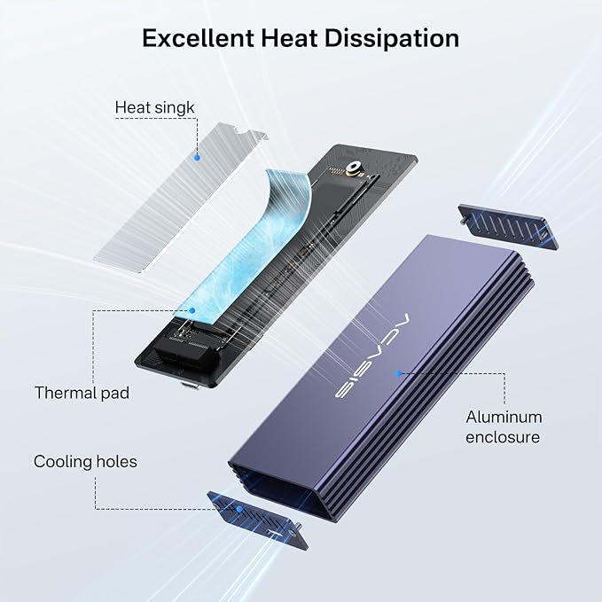 ACASIS USB C 3.2 SSD Enclosure for Apple SSD 12+16 PIN MacBook Pro,MacBook Air, Mac Pro, iMac from 2013 to 2017 A1465 A1466 A1502 SSD，MacBook SSD Enclosure with M.2 NVMe Adapter