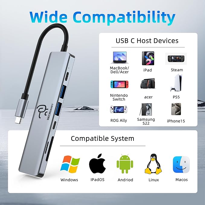 USB C Hub 7-in-1 Multi-Port Adapter, 4K HDMI Dongle, 100W PD, USB 3.0/2.0 Ports, SD/TF Card Reader, USB-C Docking Station for MacBook Mac Pro/Air, Dell XPS, HP, Lenovo Thinkpad