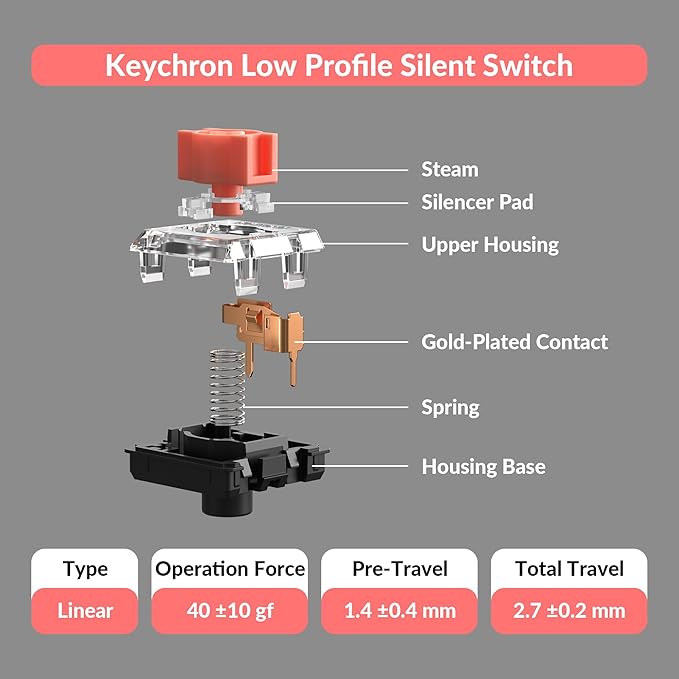 Keychron K1 Max Ultra-Slim Wireless Mechanical Keyboard, 80% TKL Layout Bluetooth/2.4 GHz/Wired Keyboard with Low Profile Silent Red Switch, Hot-Swappable, RGB Backlit, Launcher for Mac Windows Linux