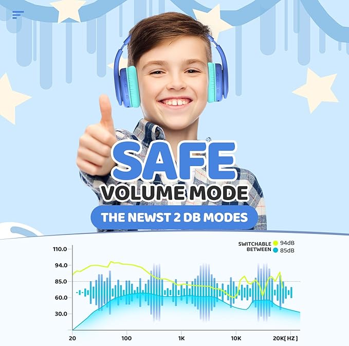 JoySpark Kids Bluetooth Headphones, Lightweight Wireless Headphones for Kids, 85/94dB Volume Limited, 60 Hours Playtime, Bluetooth 5.3, Over-Ear Toddler Headsets with Built-in Mic-Blue