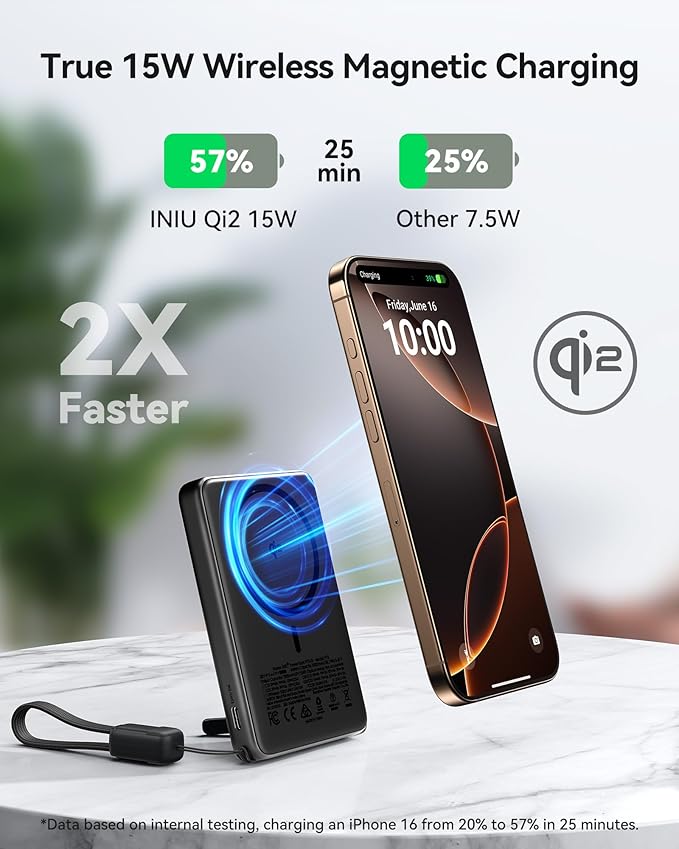 INIU Magnetic Power Bank, 15W Wireless Charging, Fast Charging with Attached USB-C Cable, Battery Pack with Stand