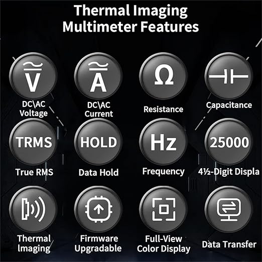 ZOYI Thermal Imaging Camera 2 in 1 True RMS Multimeter 32×32Resolution -4°F to 1022°F Type-C Charging for Electrical Industrial Inspections 25000count Digital multimeter