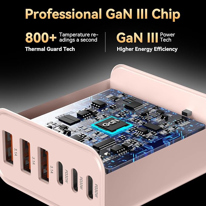 USB C Fast Charger Block, iPhone Charger Fast Charging Blocks 65W Multi Port Charger 6-Ports PD & QC Charging Cube Brick Power Adapter Type C Wall Chargers for iPhone 17/16/15/14/13/12 Pro Max, iPad