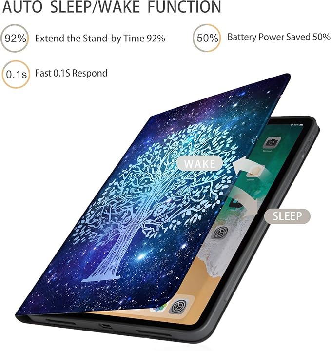 Case for iPad Air 11-Inch (M3/M2) 2025/2024, iPad Air 5th/4th Generation 10.9 Inch Case 2022/2020, iPad air 11 inch case Multi-Angle View Adjustable Stand Shockpoof with Auto Wake/Sleep, Galaxy Tree