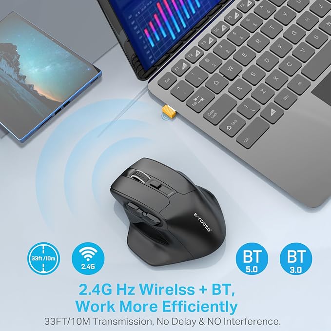 E-YOOSO Large Wireless Mouse for Big Hands, X-31 Cordless Ergo Computer Mouse, 6 Buttons, 5-Level 4800 DPI, 18 Months Battery Life, for Laptop, PC, Chromebook (Bluetooth, 6)