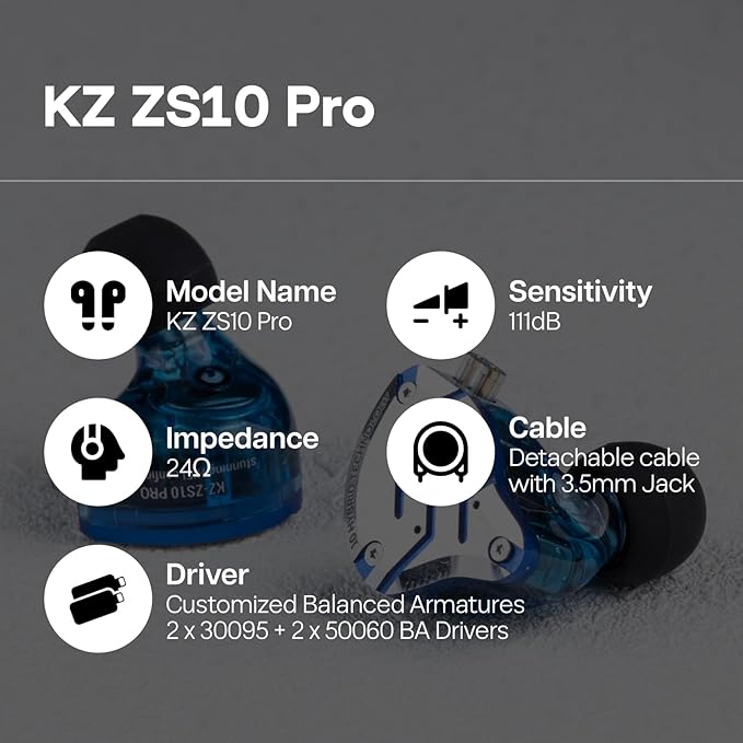 Linsoul KZ ZS10 Pro, 4BA+1DD 5 Driver in Ear Monitor, HiFi Wired Earbuds, Gaming Earbuds, Hybrid IEM Earphones with Stainless Steel Faceplate, Detachable Cable for Musician(Without Mic, Glare Blue)