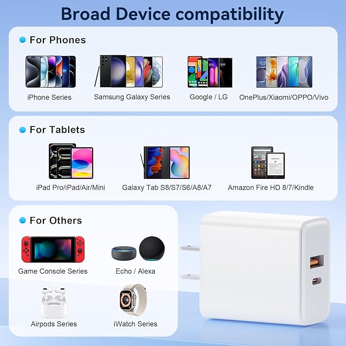 Otovoda USB C Fast Charger Block, 3 Pack 55W Type C Charger Fast Charging Brick, Dual Port USB Wall Chargers Cube for iPhone 17/16/15/14/13/12 Pro Max, iPad