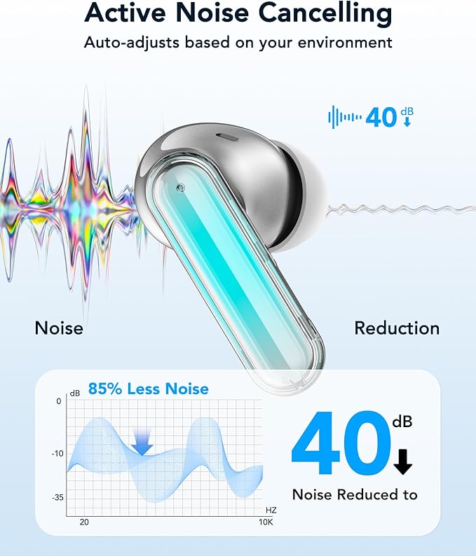 MS110 Wireless Ear Buds,40h Playtime Earbuds with Ai Translation Earbuds Real Time, 6.0 Bluetooth Earbuds,IPX5 Waterproof & Active Noise Cancelling Earphones for Phones/Meeting/Travel/Learning /Sports