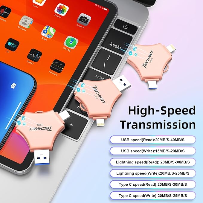 MFi Certified USB 3.0 Flash Drive 128GB for iPhone 3in1 External Memory Photo Keeper Storage Stick for Picture/Video/Data Saver/Backup High Speed Thumb/Jump/Hard Drives for iPad/Android/PC (Rose Pink)