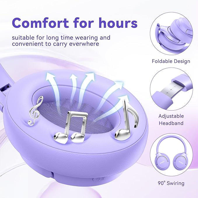 BERIBES Bluetooth Headphones Over Ear, 65H Playtime and 6 EQ Music Modes Wireless Headphones with Microphone, HiFi Stereo Foldable Lightweight Headsets, Deep Bass for Home Office Cellphone PC Ect.