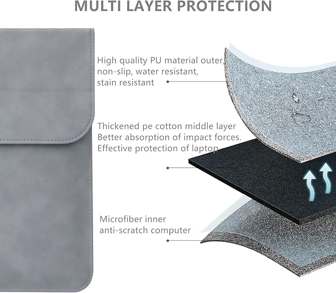 Megoo 15" Slim Laptop Sleeve PU Case with Stand for MacBook Air 15.3"/Pro 16.2", Samsung Galaxy Book 15.6", Microsoft Surface Laptop 7/6/5/Book 15.6", Carry Case for 15" 16" Chromebook Notebook(Gray)