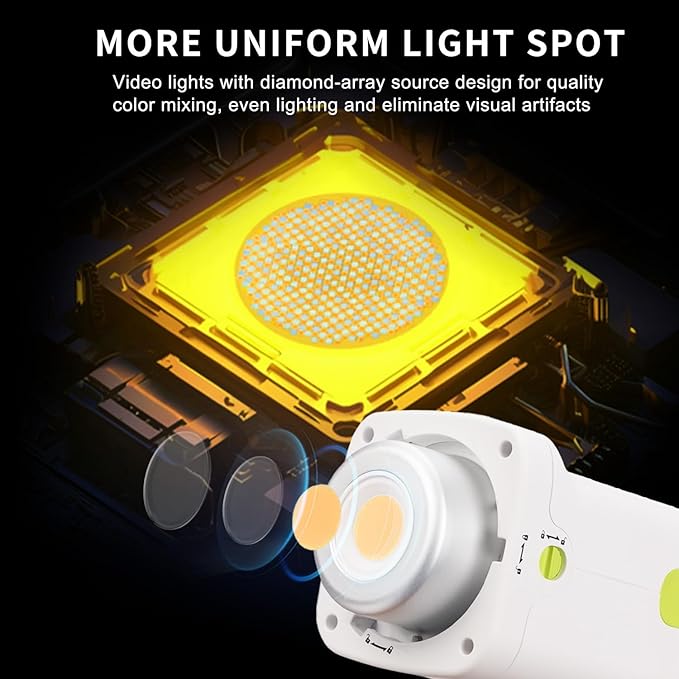 S200BPro 200W COB LED Video Light, 310W Max Bi-Color 2700K-6500K, 39,000 Lux@1m, CRI97+ TLCI99+ for Photography Video YouTube Live Streaming, Smart App Control