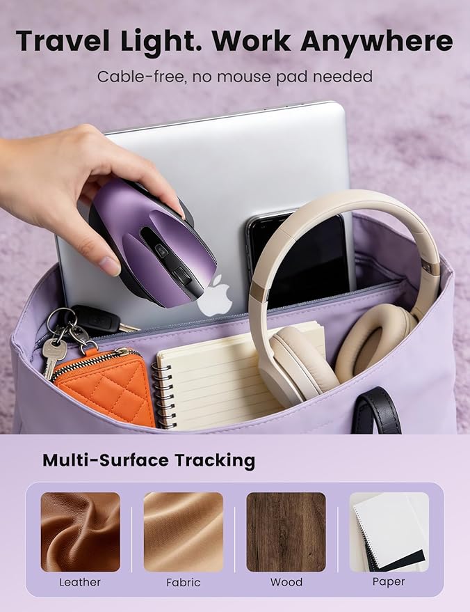 SABLUTE Purple Wireless Mouse for Laptop, 2.4GHz Computer Mouse with USB-A&C Receiver, Office Cordless Mice with 6 Buttons & 3 Level DPI for Small to Medium Hands, Compatible with PC, Desktop, Tablet