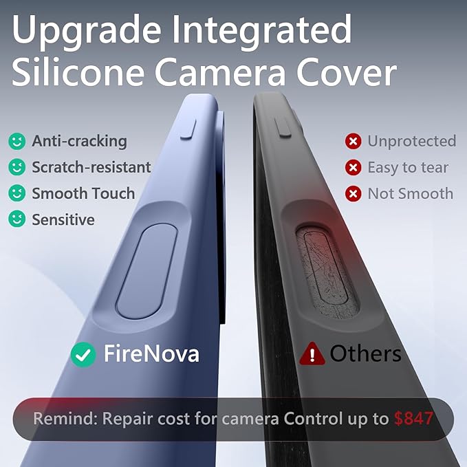 FireNova Magnetic for iPhone 17 Pro Case, Compatible with MagSafe, [Integrated Silicone Camera Control Button] [Camera Protection] Anti-Scratch Microfiber Lining Phone Case, 6.3", Lavender Gray