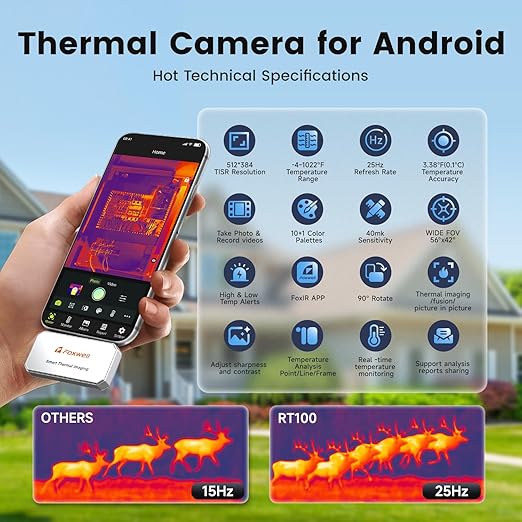 FOXWELL RT100 Thermal Camera for Android Smartphones & PC, 512x384 TISR Resolution Thermal Imaging Camera for Home Automotive Industrial Leak Heat Loss Inpsection, 25Hz Refresh Rate Thermal Imager