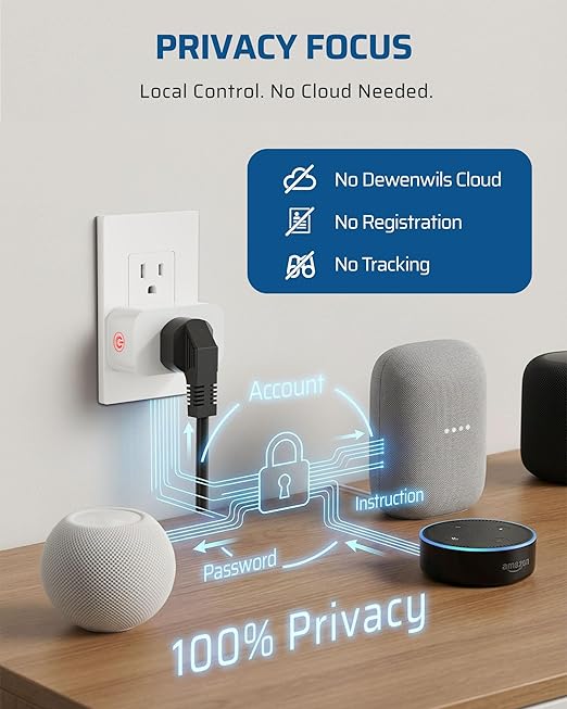 DEWENWILS Matter Smart Plug, Work with Apple Home, Alexa, Google, SmartThings, Smart Outlet with Schedule and Timer, FFS Easy Setup, 100% Privacy 15A/1800W, APP Voice Control, 2.4G Wi-Fi Only, 3 Pack