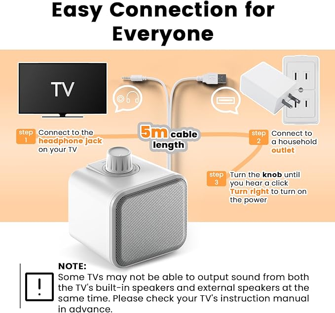ANSTEN Wired Speakers for TV No Delay, Mini Clear Voice TV Speaker Wired with 5M Long Cord, Personal Speaker with Headphone Jack, Easy Operation, TV Speakers for Hard of Hearing and Seniors