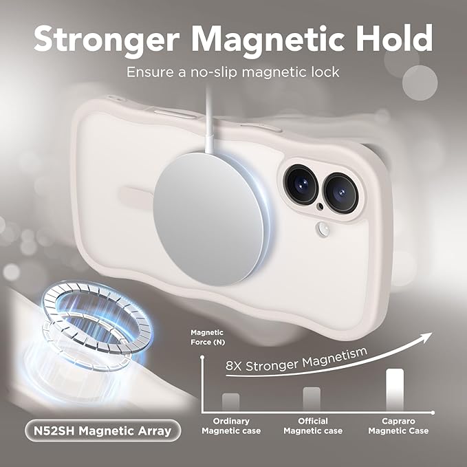 CAPRARO Magnetic for iPhone 17 Case for Women Girls, Upgraded [Full Camera Protection] [Compatible with MagSafe] Cute Wave Translucent Matte Phone Case for iPhone 17, Stone