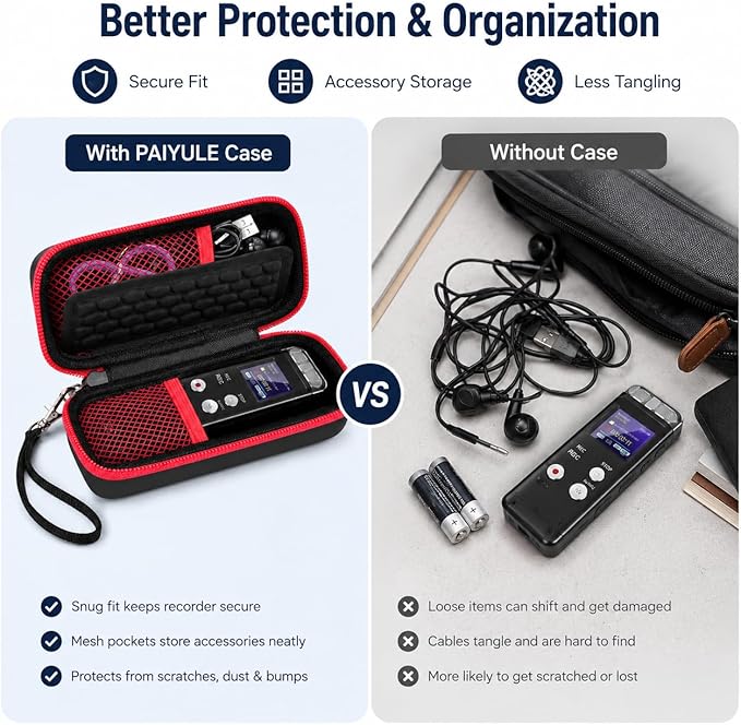 PAIYULE Case Compatible with 136G 128GB Digital Voice Recorder for Aiworth/for Sony ICD-PX370/ 470/560 for EVIDA/for Aomago Activated Recorder Fits for MP3 Player, Earbuds, USB Cable (Box Only) (Red)