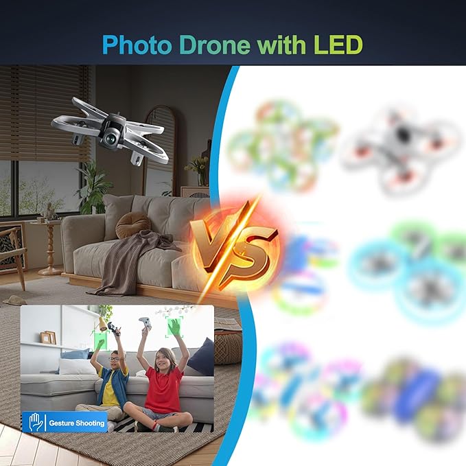 S3 WiFi FPV 6-Axis Gyro & 360° Flip Drone with 480P HD Camera for Beginners (White)