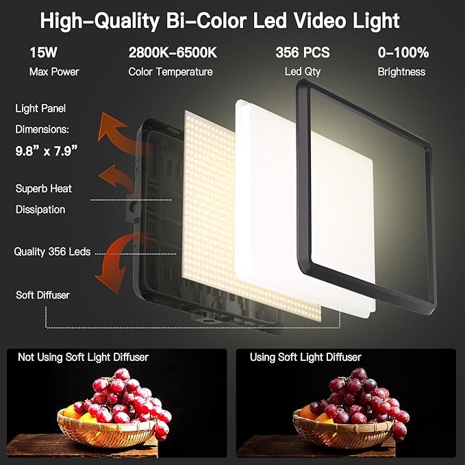 1-Pack LED Video Light Kit, NiceVeedi Photography Lighting Kit, 2800-6500K Dimmable Studio Light with Tripod Stand & Phone Holder, 73" Stream Light for Video Recording, Game Streaming, YouTube
