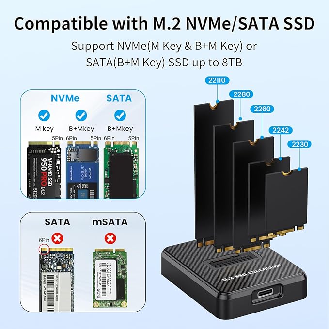 M.2 NVMe & SATA to USB Adapter - USB 3.2 Gen 2 10Gbps External SSD Enclosure, Aluminium Alloy Housing, Supports M.2 (M Key) NVMe & (B+M Key) SATA SSDs, Plug and Play External Storage Solution