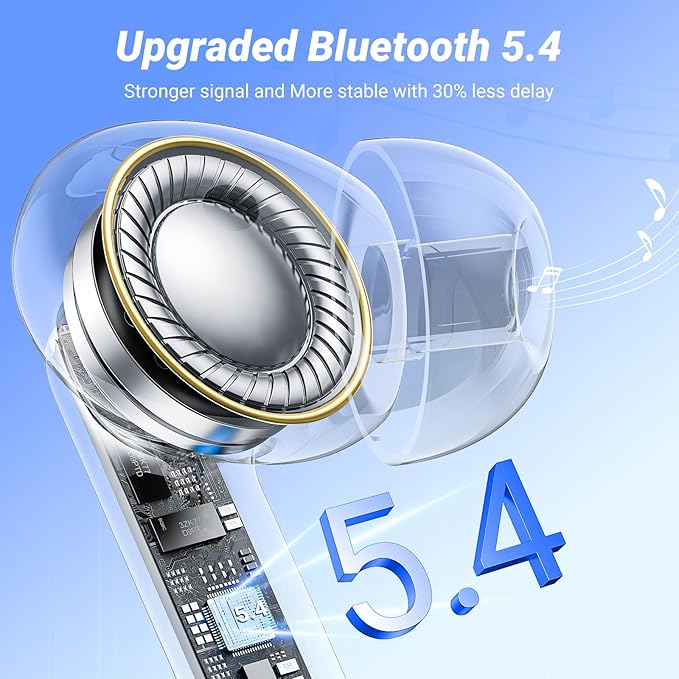 Wireless Earbuds Bluetooth 5.4 Headphones HiFi Stereo 42H Playback in Ear with 4 ENC Noise Cancelling Mic, IPX7 waterproof and LED battery display screen for Running Fitness Office Ear Buds in Green