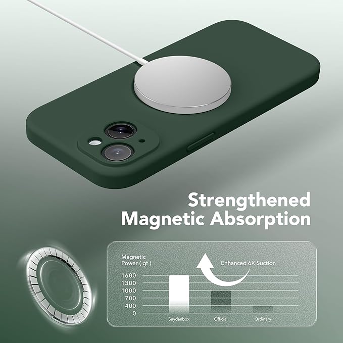 Magnetic for iPhone 14 Case, Compatible with MagSafe, [Full Camera Protection][Screen Protector] Silicone Shockproof Protective Phone Case for iPhone 14 6.1 inch, Alpine Green