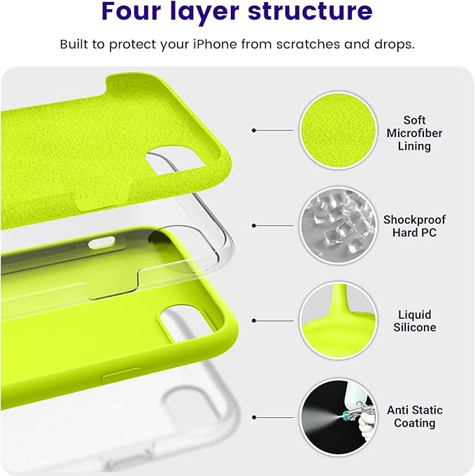 OTOFLY for iPhone SE Case 2022/2020,iPhone 8/7 [Shockproof Silicone] [Military Grade Drop Tested] [Anti-Fingerprint & Anti-Slip] Phone Case for 4.7 Inch- Fluorescent Yellow