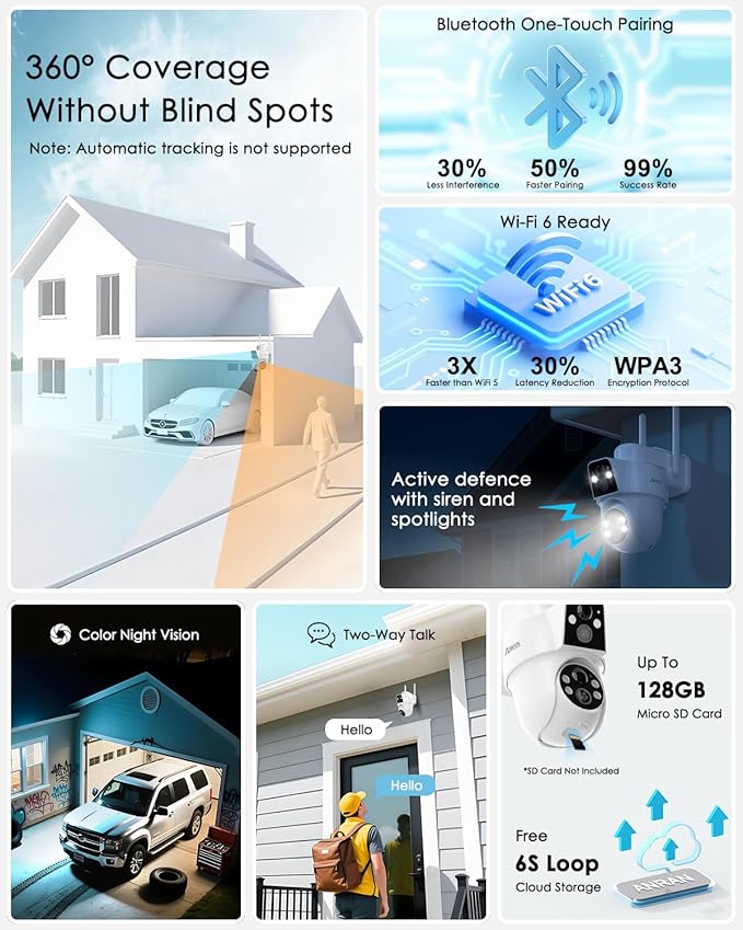 ANRAN Dual-Lens Solar Security Camera, 3MP Wireless Outdoor Camera for Home Security, 100% Wire-Free with Solar Panel, Color Night Vision, Motion Detection, 2.4GHz WiFi, IP66 Weatherproof