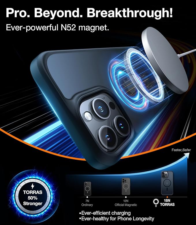 TORRAS Magnetic Shockproof for 15 Pro Max Case, Compatible with MagSafe, Military-Grade Drop Tested, Translucent Slim Protective Case for 15 Pro Max Anti-Fingerprint Anti-Scratch, Blue