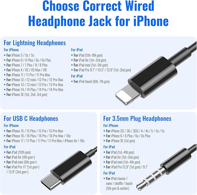 iMangoo for Apple MFi-Certified Headphones for Lightning Wired Earbuds Magnetic Ear Buds with HiFi Bass,3 Ear Tips Mic Corded Earphones for Gym, Commuting for iPhone 14 Plus 13 12 11 Pro Max Lake Blue