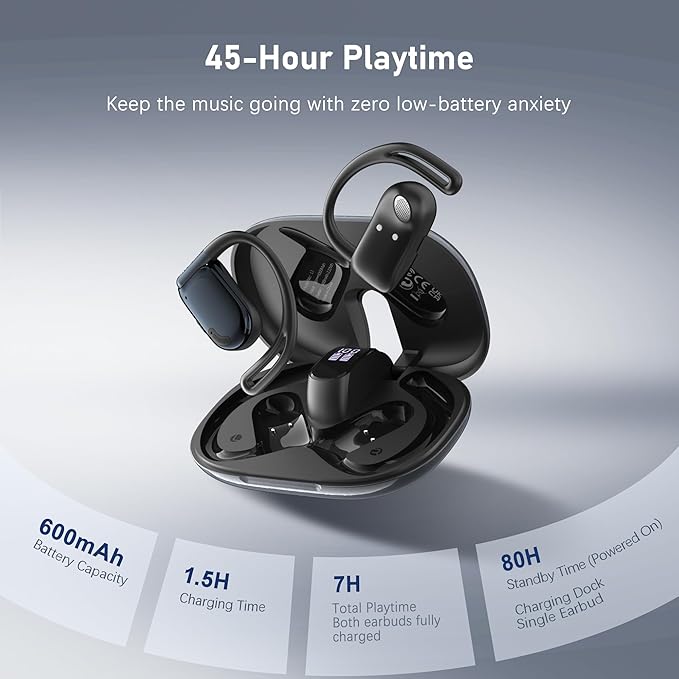 Wireless Earbuds, Open-Ear Sports Bluetooth Headphones, Acoustic Chamber Audio, ANC Call Noise Reduction, Smart Digital Display Charging Case, IPX5 Water Resistant, for Cycling Work