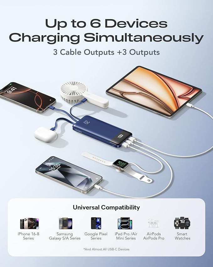 Orfeika 20000mAh Power Bank Fast Charging, Portable Charger with 4 Built-in Cables & 6 Outputs, 20W PD USB C Battery Pack Compatible with iPhone 16/15, Galaxy, Android, iPad & More (Travel Essential)