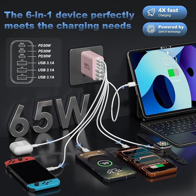 USB C Charger Block,65W 6-Port USBC Charging Block,Wall Charger iPhone Charger Fast Charging,Multiport Type C PD+QC Power Plug for All iPhone 17 16 15 iPad Samsung S23 S24 iWatch Pixel Series (Pink)