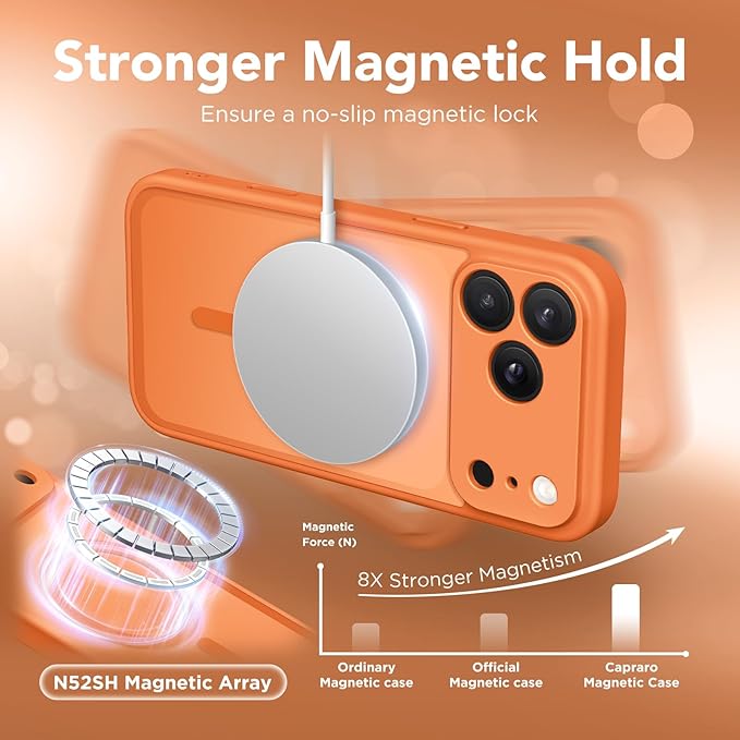 CAPRARO Magnetic for iPhone 17 Pro Max Case, Upgraded [Full Camera Protection] [Compatible with MagSafe] Protective Translucent Matte Women Girl Phone Case Cover, Cosmic Orange