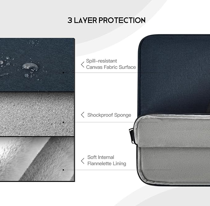 24 inch Portable Monitor Sleeve, Padded Shockproof Carry Bag for 23.8-24 inch Portable Display Monitors(W/t Adjustable Stand) Water-Resistant Monitor Bag Cover with Accessory Pocket