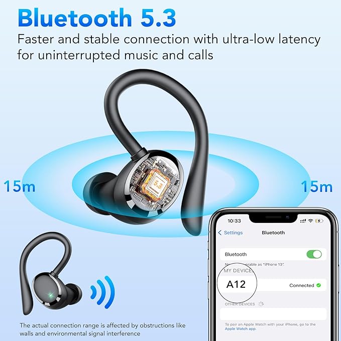 KT1 Bluetooth Headphones Wireless Earbuds 72hrs Playtime Wireless Charging Case Digital Display, Ear Buds with Earhook,IPX7 Waterproof, Deep Bass 2.0,Over-Ear Earphones for Sport Running, Black