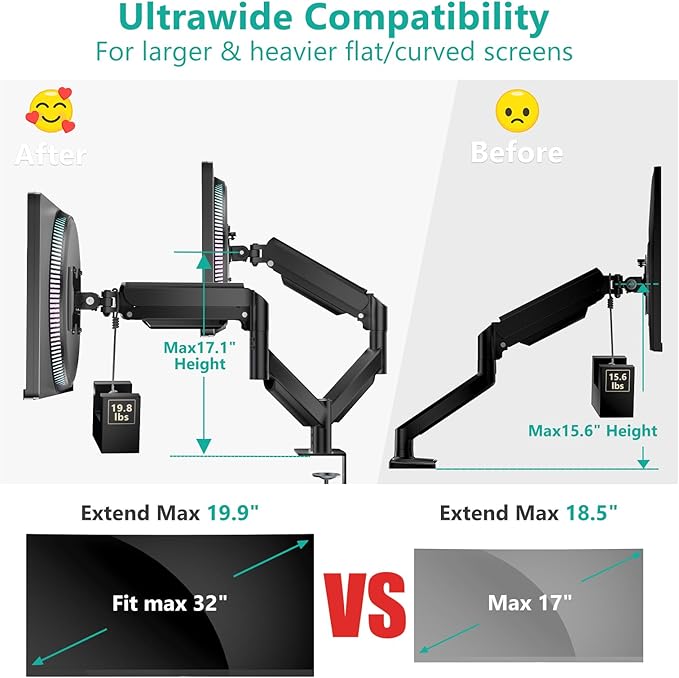 WALI Dual Monitor Mount for 13-27 inch Screens, Dual Monitor Arms for 2 Monitors Holds 19.8 lbs, Adjustable Dual Monitor Stand for Desk, VESA Mount 75x75/100x100mm (GSMP002), Black