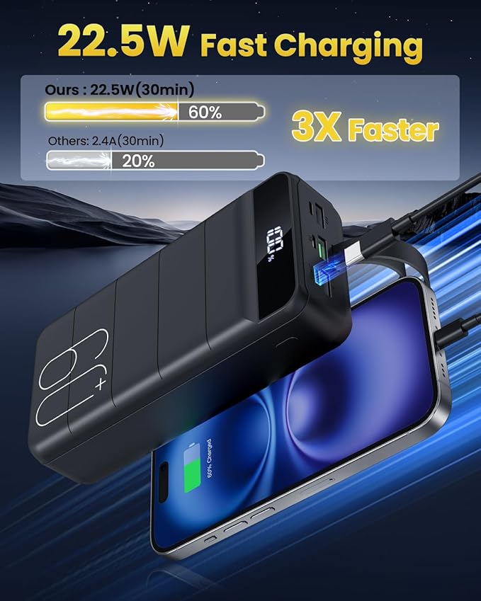 Portable Charger Power Bank 60000mAh 22.5W USB C Fast Charging Battery Bank with 4 Outputs & 3 Inputs LED Display Huge Capacity External Battery Bank LED Display for iphone, Samsung, Google etc