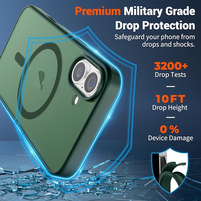 SUPFINE Magnetic for iPhone 16 Plus Case (Compatible with MagSafe) (Military Grade Drop Protection) Slim Translucent Matte Shockproof with Anti-Fingerprint Phone Case,Forest Green
