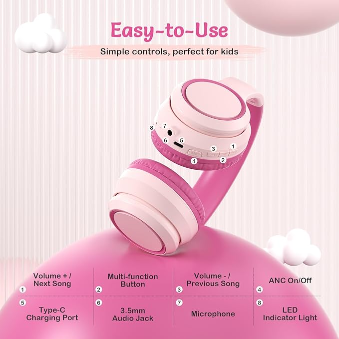TONOSHARK Kids Bluetooth Headphones with Active Noise Cancelling, Wireless Over-Ear Headphones for Boys Girls, Foldable, Adjustable, 40H Playtime, Mic for School Travel(Pink)